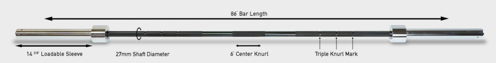 TEXAS BODY BUILDING BAR