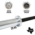 Texas Power Bar ELITE 20kg