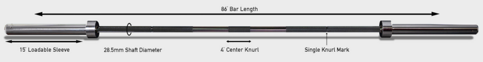 "ORIGINAL" TEXAS POWER BAR